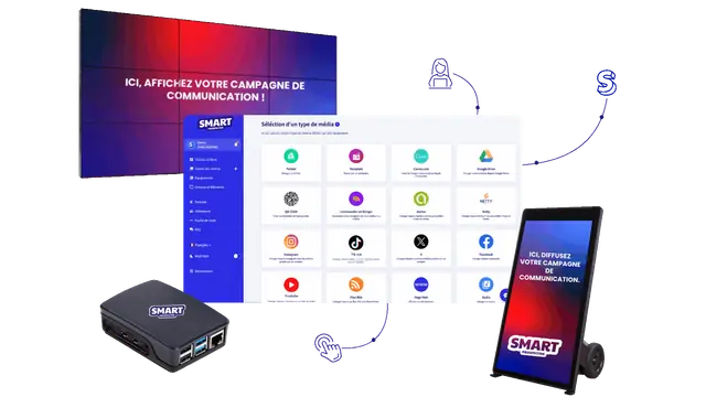 La plateforme Smart pilote un mur d'écrans, une borne et le boîtier SMART